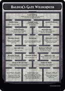(Oversized) Baldur's Gate Wilderness [Oversize Cards]
