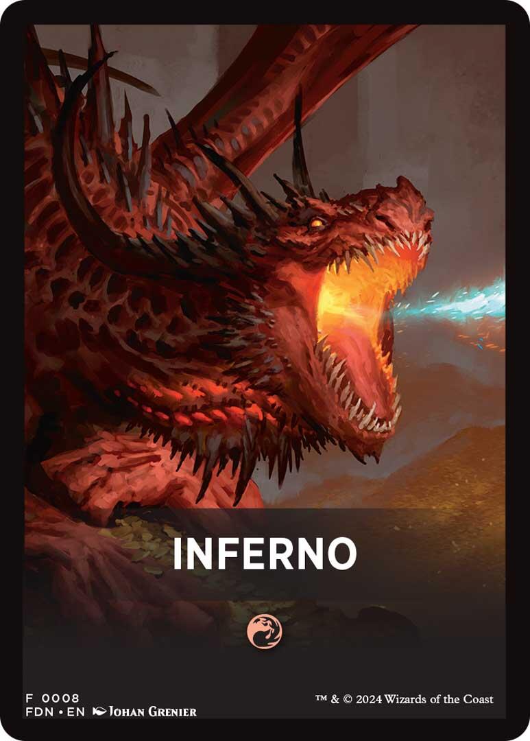 Inferno Theme Card (Main Set 08) [Foundations Tokens]