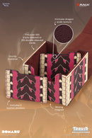 Gatherer's Tavern - Neriv - Domaru Box 130+
