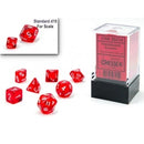 Chessex Mini Dice Set of 7: Translucent - Red w/ White - CHX 20374
